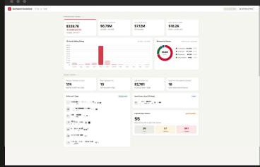 Fundraising dashboard